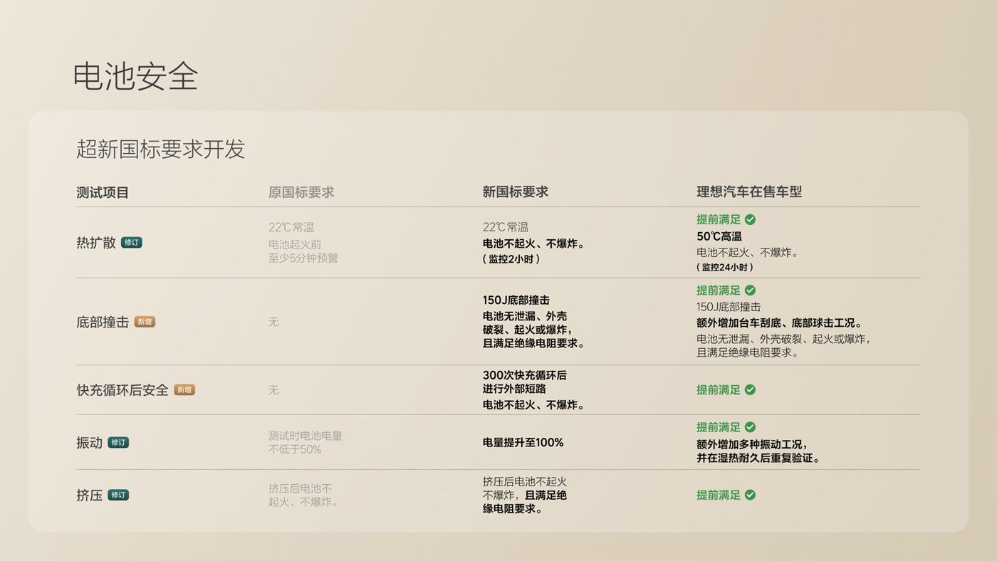 250729_DB旗舰i8发布会_16比9_final.078.jpg